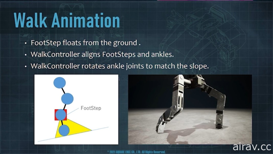 【GDC 21】SQUARE ENIX 公開與機器人動作相關的全新系統「MULS」