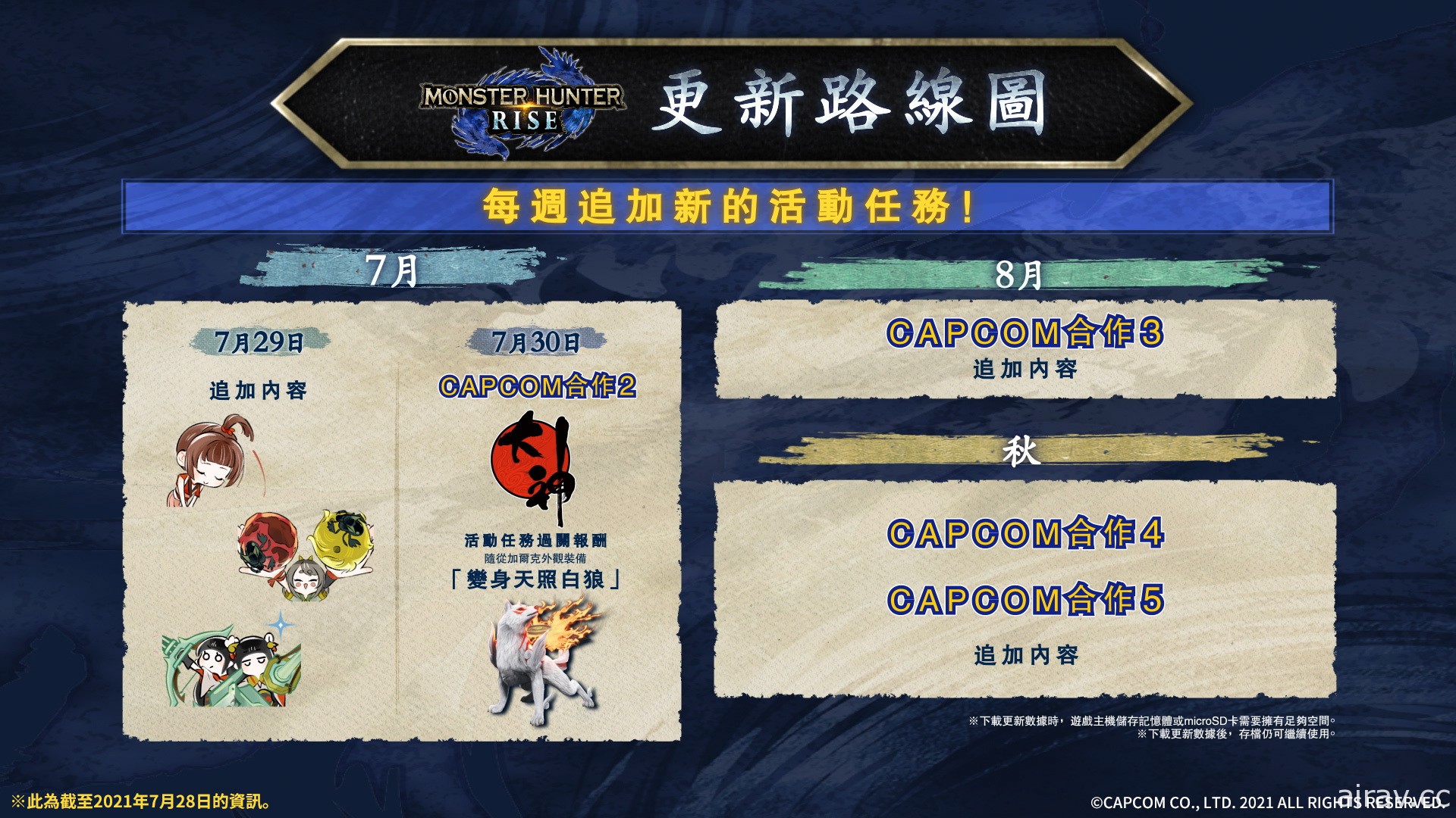 變身天照白狼！《魔物獵人 崛起》CAPCOM 聯名第二彈活動任務詳情曝光