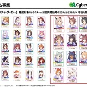 CyberAgent 第三季營收達 923 億日圓 最大功臣為《馬娘 漂亮賽馬》