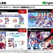 CyberAgent 第三季营收达 923 亿日圆 最大功臣为《马娘 漂亮赛马》