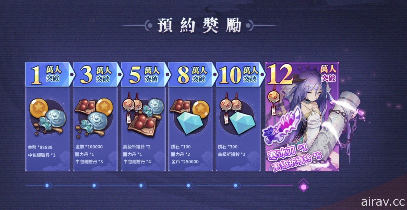 《星三国：Defend》事前预约正式开放 举办人气星灵投票活动