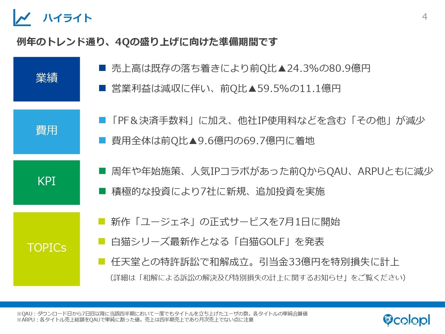 《白貓 Project》專利侵權訴訟以和解告終 COLOPL 同意向任天堂支付 33 億日幣