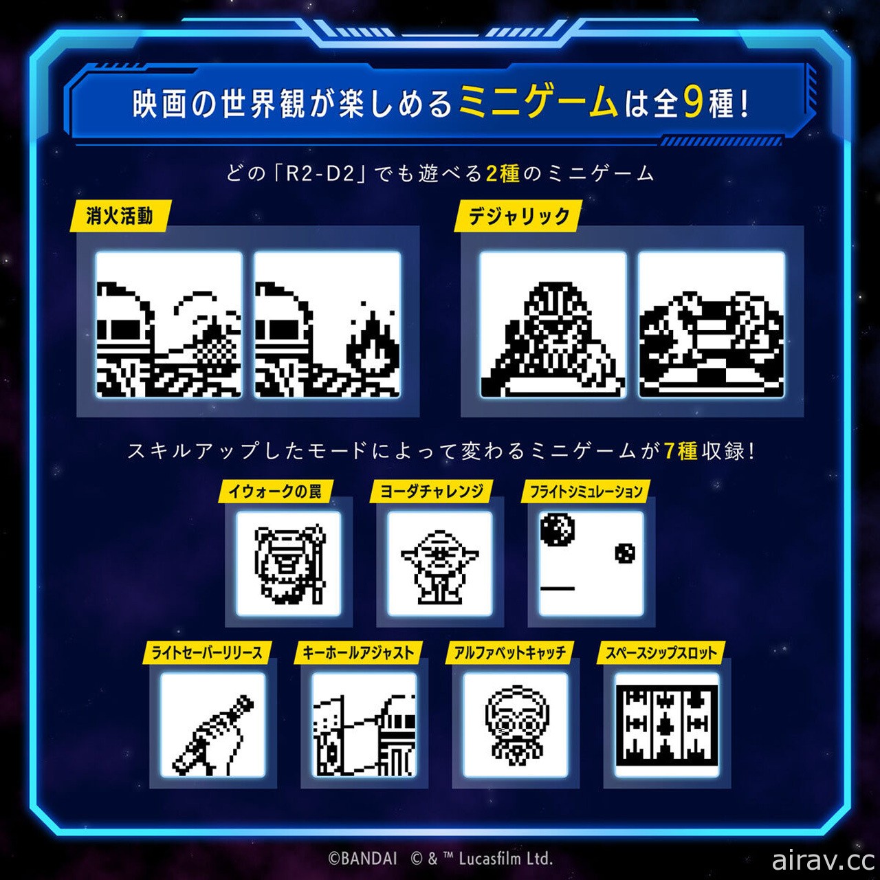 《星际大战》招牌吉祥物“R2-D2”化身电子鸡登场 收录 19 种型态与众多小游戏