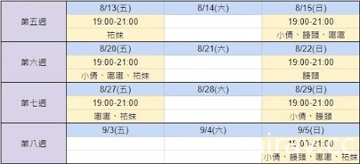 《絕地求生 M》四大金釵實況挑戰賽 第五週挑戰主題「芭樂達人」開戰