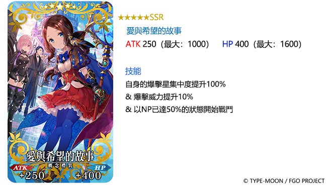 《FGO》繁中版纪念活动接力举办 “斯卡萨哈 = 斯卡蒂”限时登场 开放狩猎任务第 6 弹