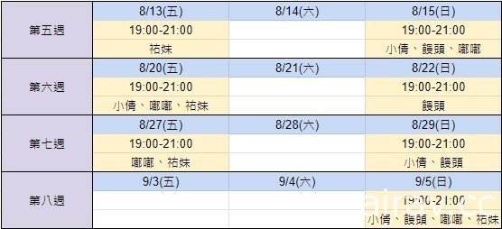 《绝地求生 M》四大金钗实况挑战赛 第六周挑战主题“赛车狂人”登场