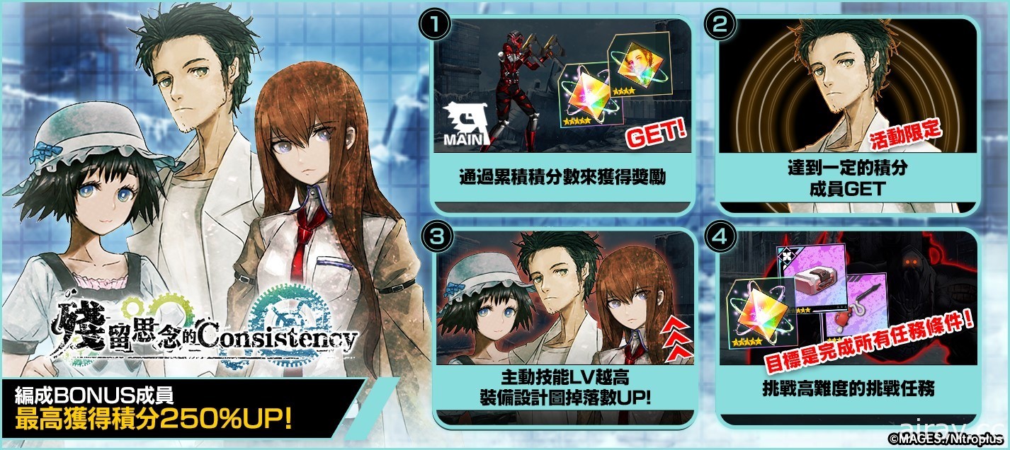 《凍京 NECRO 自殺任務》x《命運石之門 STEINS_GATE》聯名活動開跑