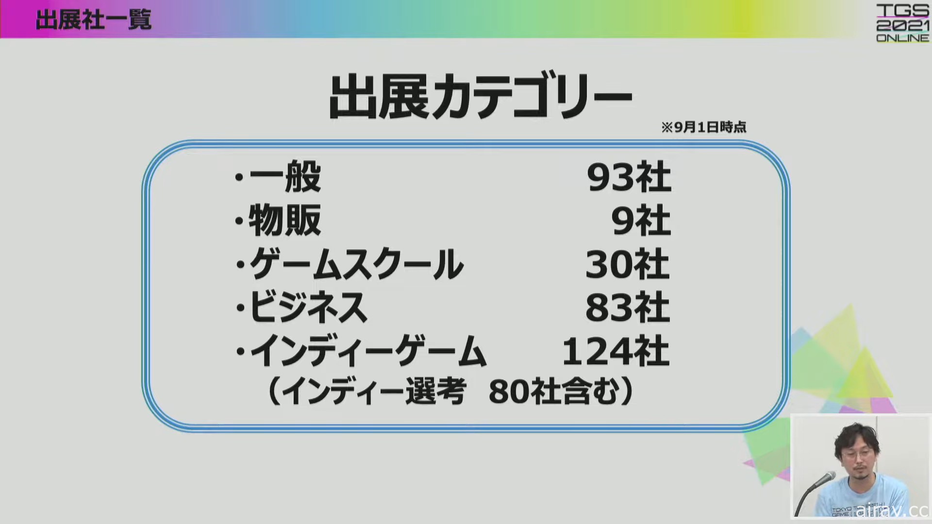 【TGS 21】東京電玩展 2021 Online 公布展出詳情 將首度推出體驗版免費試玩活動