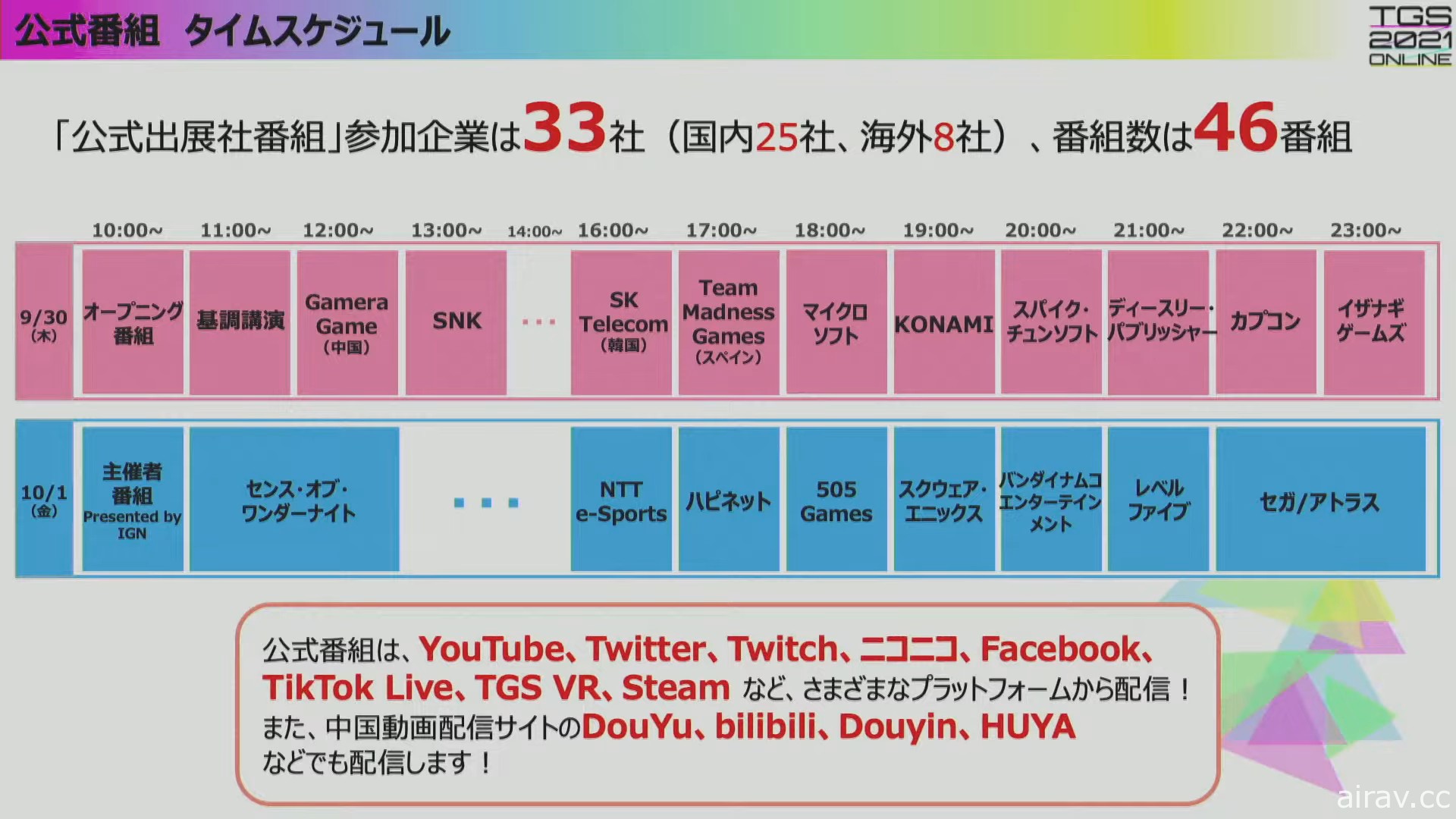 【TGS 21】東京電玩展 2021 Online 公布展出詳情 將首度推出體驗版免費試玩活動