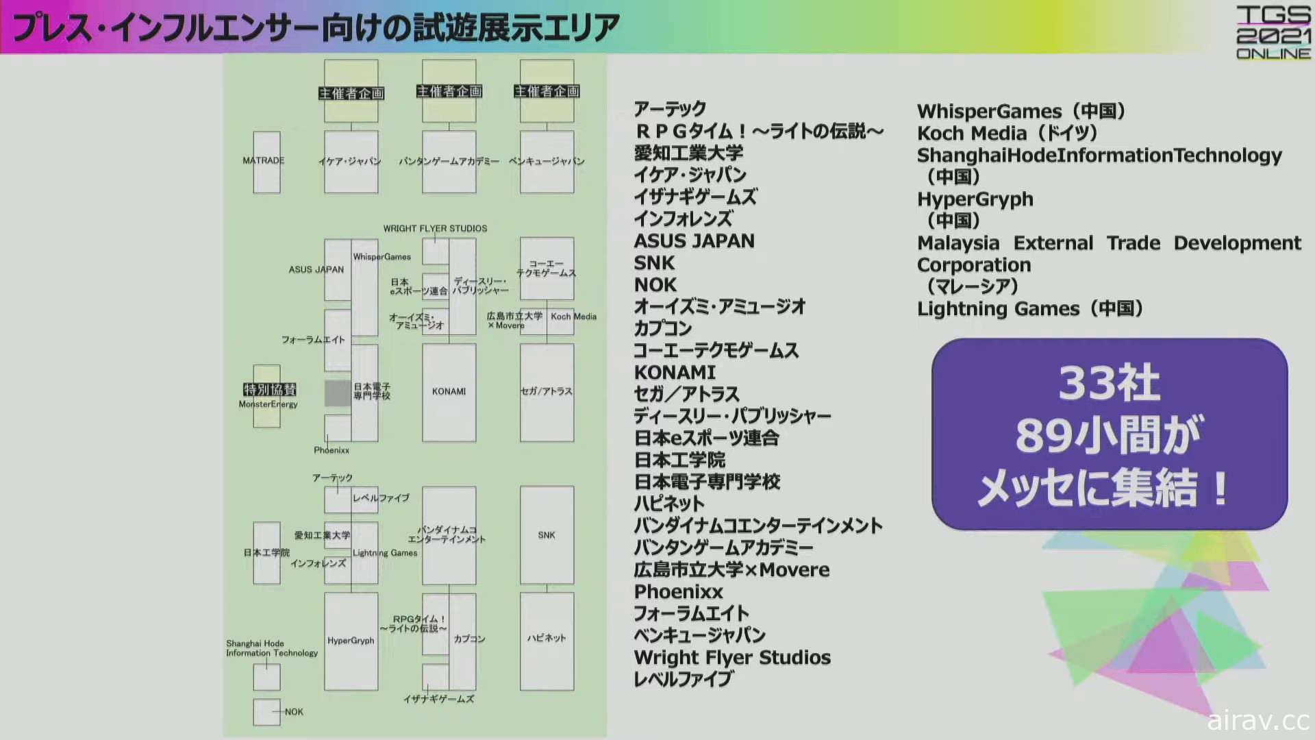 【TGS 21】東京電玩展 2021 Online 公布展出詳情 將首度推出體驗版免費試玩活動