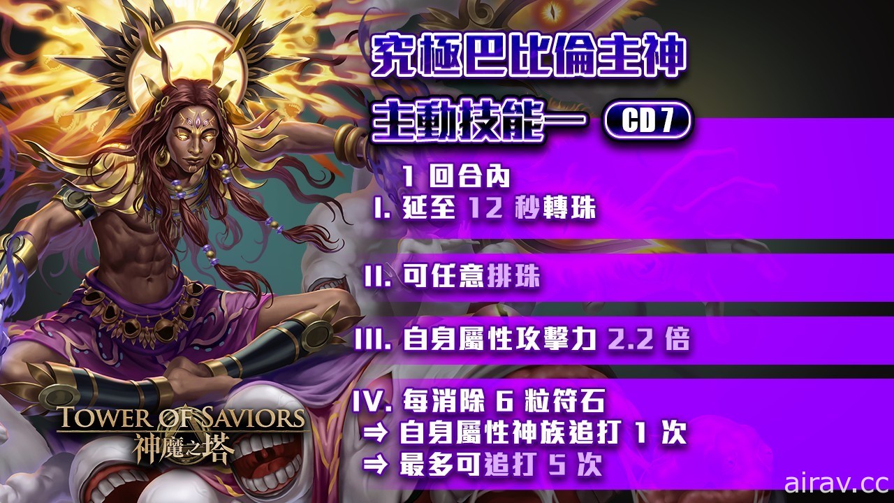 《神魔之塔》「巴比倫主神」將開放究極融煉 帶來「墜落陽日」災厄級關卡