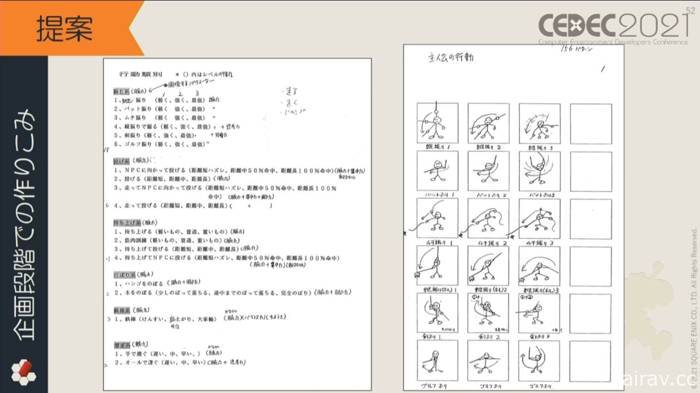 【CEDEC 21】上萬紙箱的資料該如何處理？ SQUARE ENIX 講座分享舊資產打撈經驗