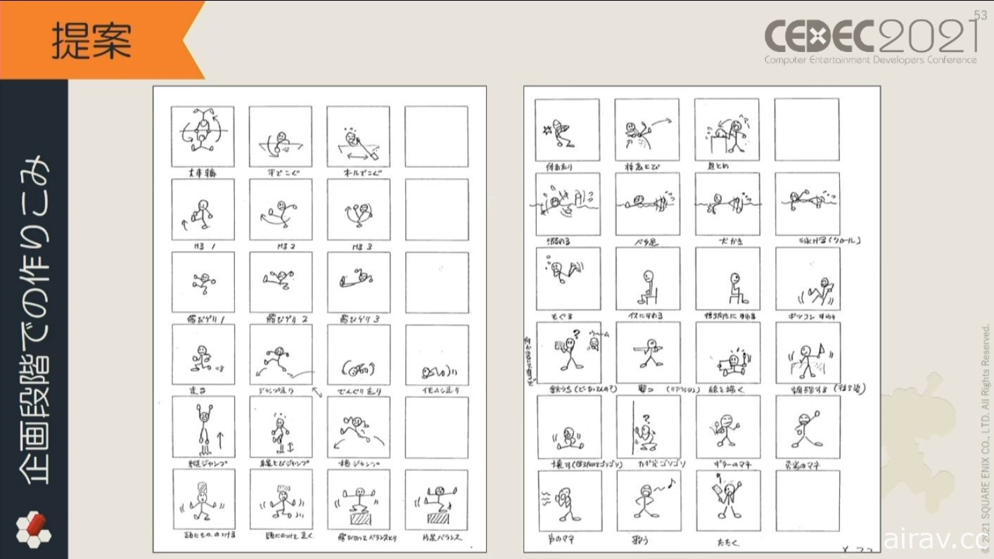 【CEDEC 21】上萬紙箱的資料該如何處理？ SQUARE ENIX 講座分享舊資產打撈經驗