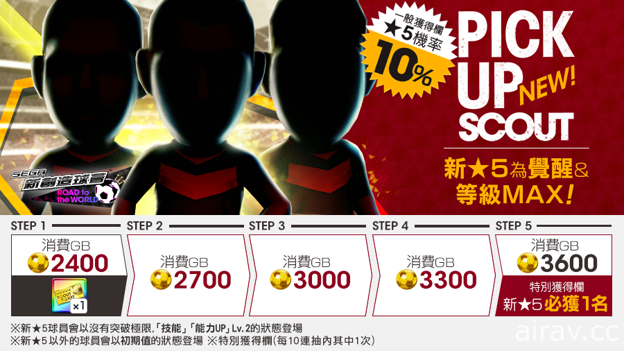 《SEGA 新创造球会》举办 PICK UP SCOUT Vol.41 活动