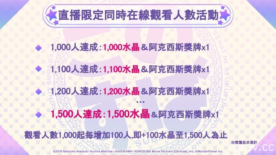 《美好世界 FD》1 週年紀念直播節目 9 月 15 日開播 來自聲優的祝賀訊息也將公開