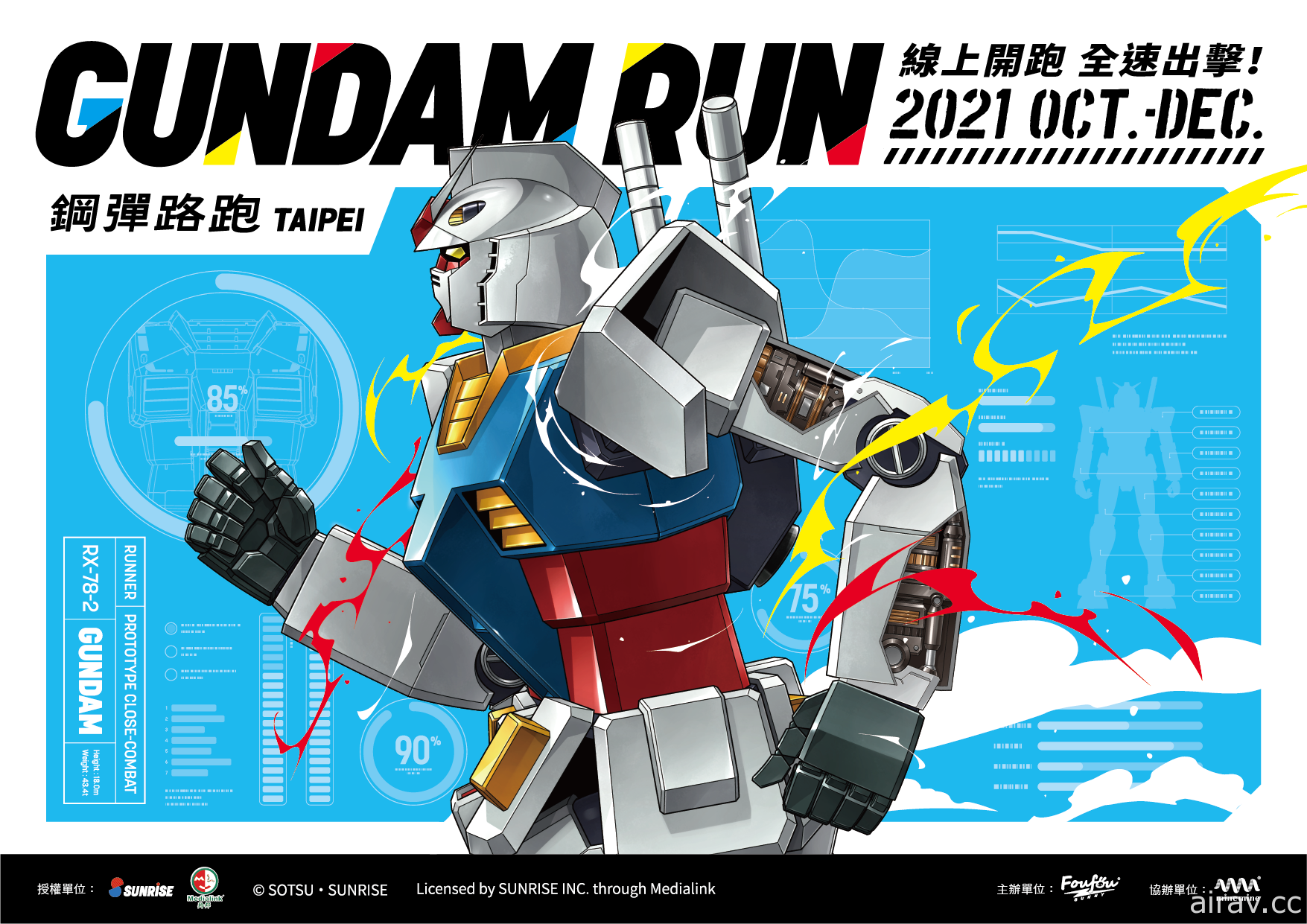 “钢弹路跑 GUNDAM RUN TAIPEI”即日起开放报名 10 月正式展开活动