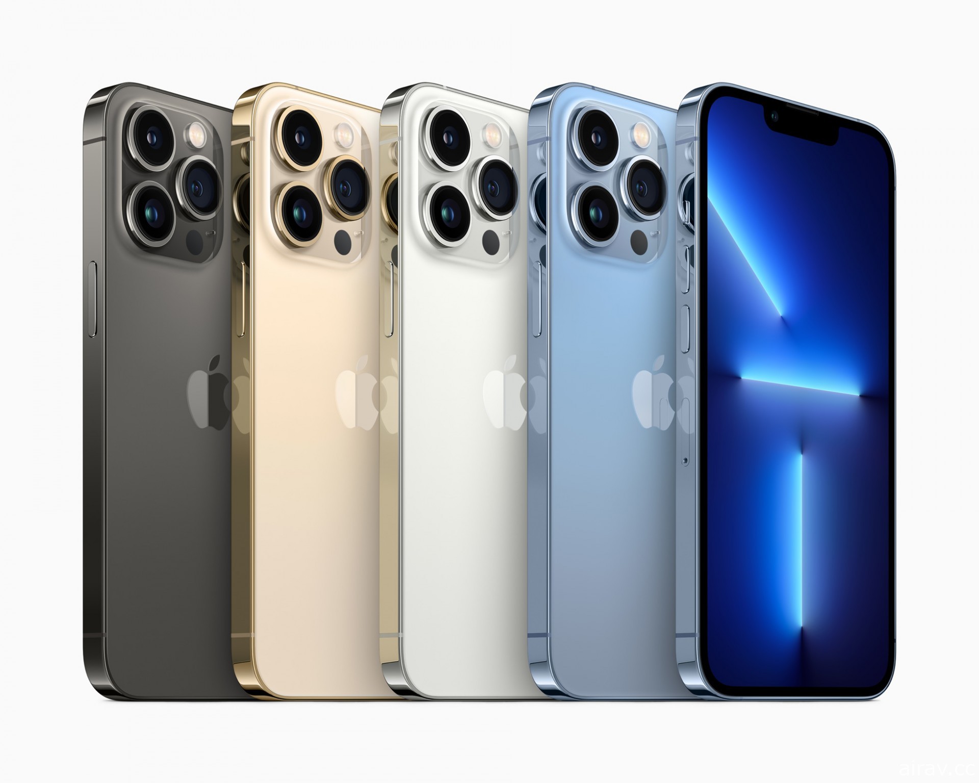 Apple 发表 iPhone 13 Pro、iPhone 13 Pro Max 支援 120Hz 自动适应更新频率