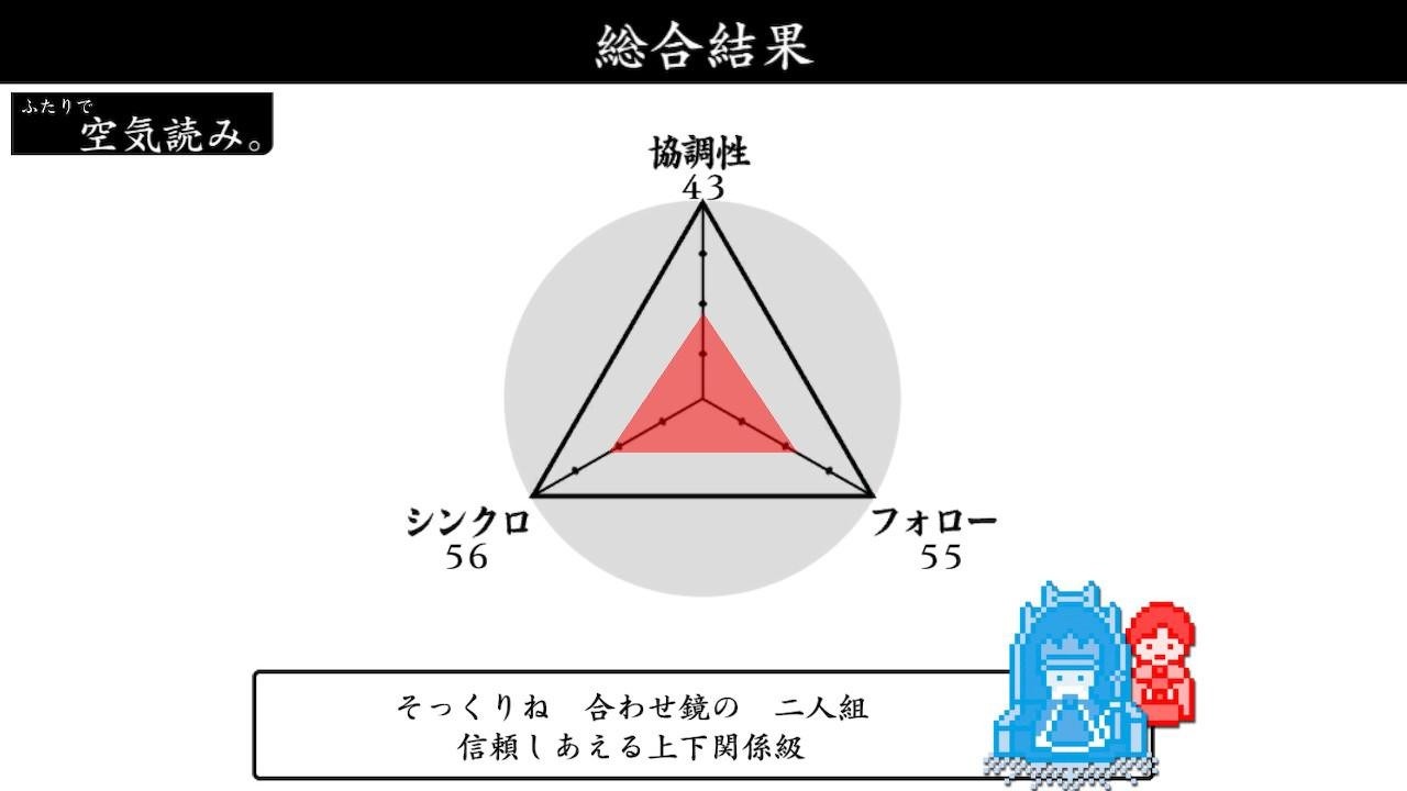 《大家來閱讀空氣 1・2・3＋》實體版 11 月 25 日推出 收錄 G-MODE 復刻版內容