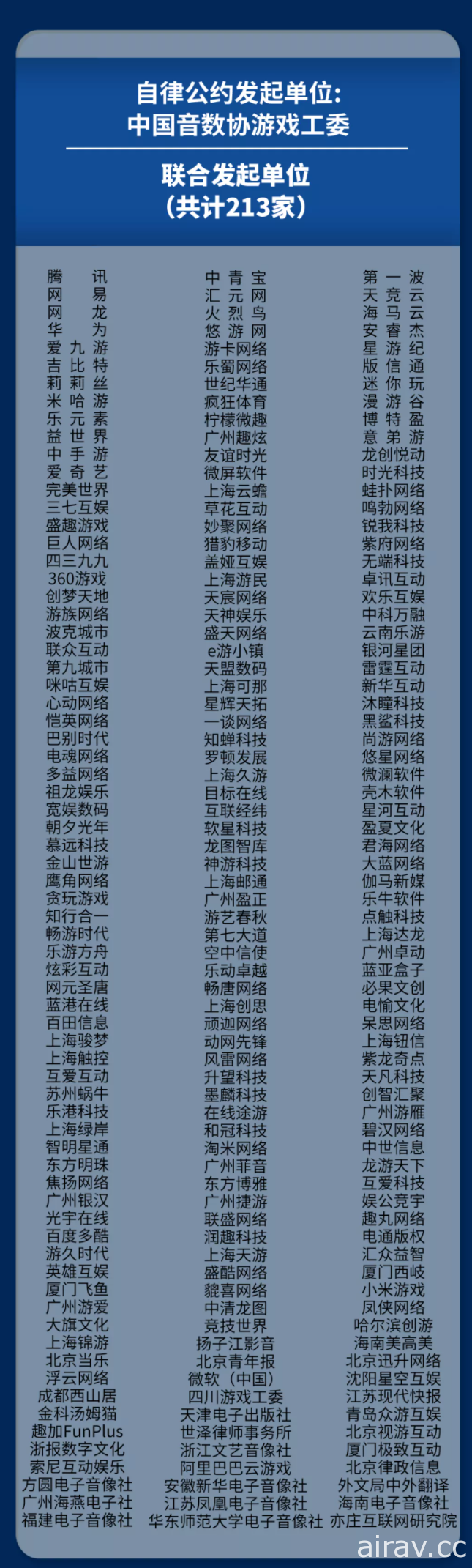 中國遊戲工委聯合騰訊 213 家廠商發表防沉迷公約　將抵制繞過監管機制的境外遊戲平台