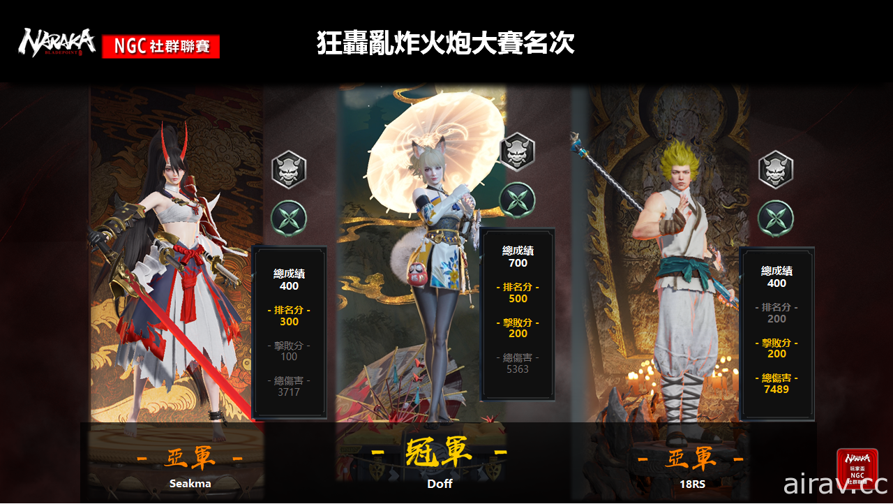 《永劫无间》2021 玩家杯 NGC 联赛 9 月赛事落幕 新赛事 10 月 9 日登场