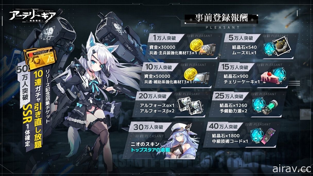機甲少女題材新作《機動戰姬：聚變》於日本開放事前登錄 以指揮官之姿參加傀儡戰爭