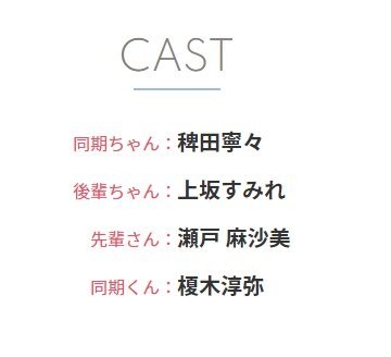 網路動畫《加油吧，同期醬》釋出主視覺圖等情報 預計 9 月 20 日起播出