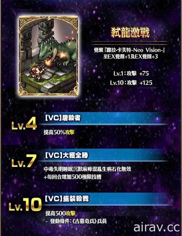 《FFBE》国际版 x《古墓奇兵》联合活动开跑 萝拉・卡芙特参战