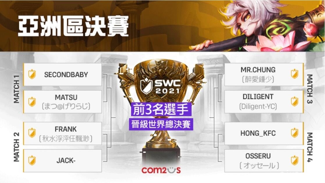 《魔灵召唤》SWC 2021 亚洲区决赛 10 月 2 日全面正式开战