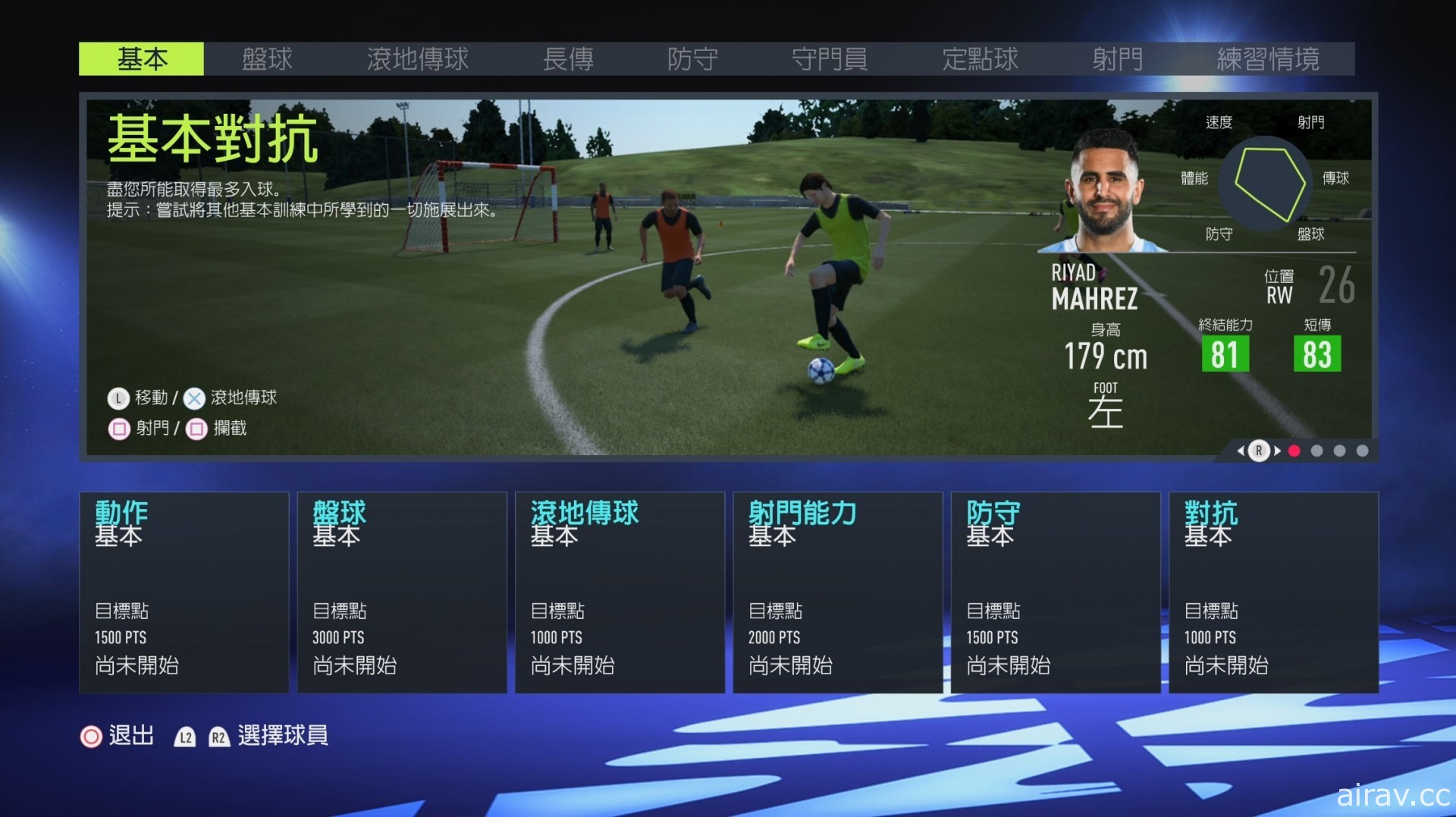 【試玩】《國際足盟大賽 22（FIFA 22）》強化球員動作捕捉帶來更具臨場感的體驗