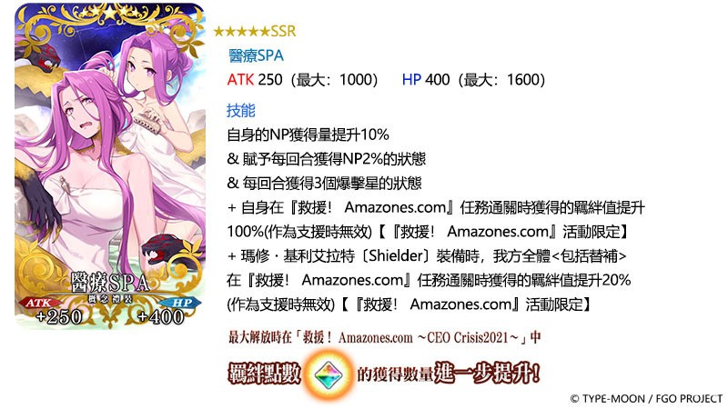 《FGO》繁中版舉辦全新活動「救援！ Amazones.com ～CEO Crisis2021～」