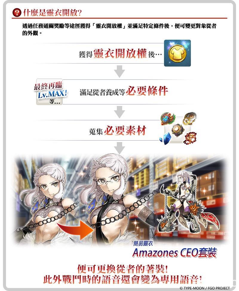 《FGO》繁中版舉辦全新活動「救援！ Amazones.com ～CEO Crisis2021～」