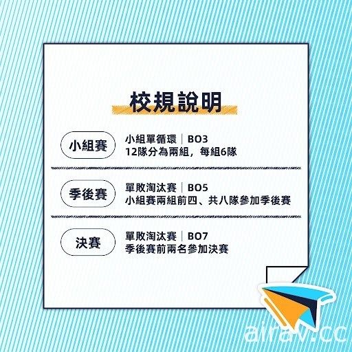 《英雄联盟：激斗峡谷》激斗校园秋季赛 10/15 开打“公开组”10/13 开放报名