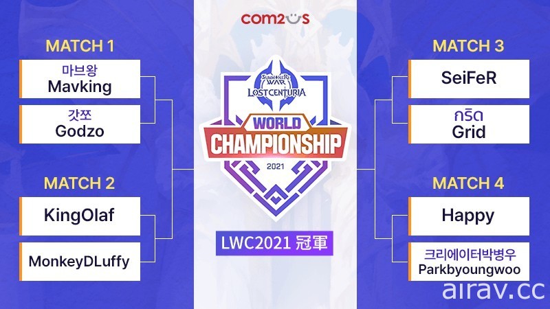 《魔靈召喚：失落的世紀》全球電競比賽「全球公開賽 LWC2021 」決賽選手出爐