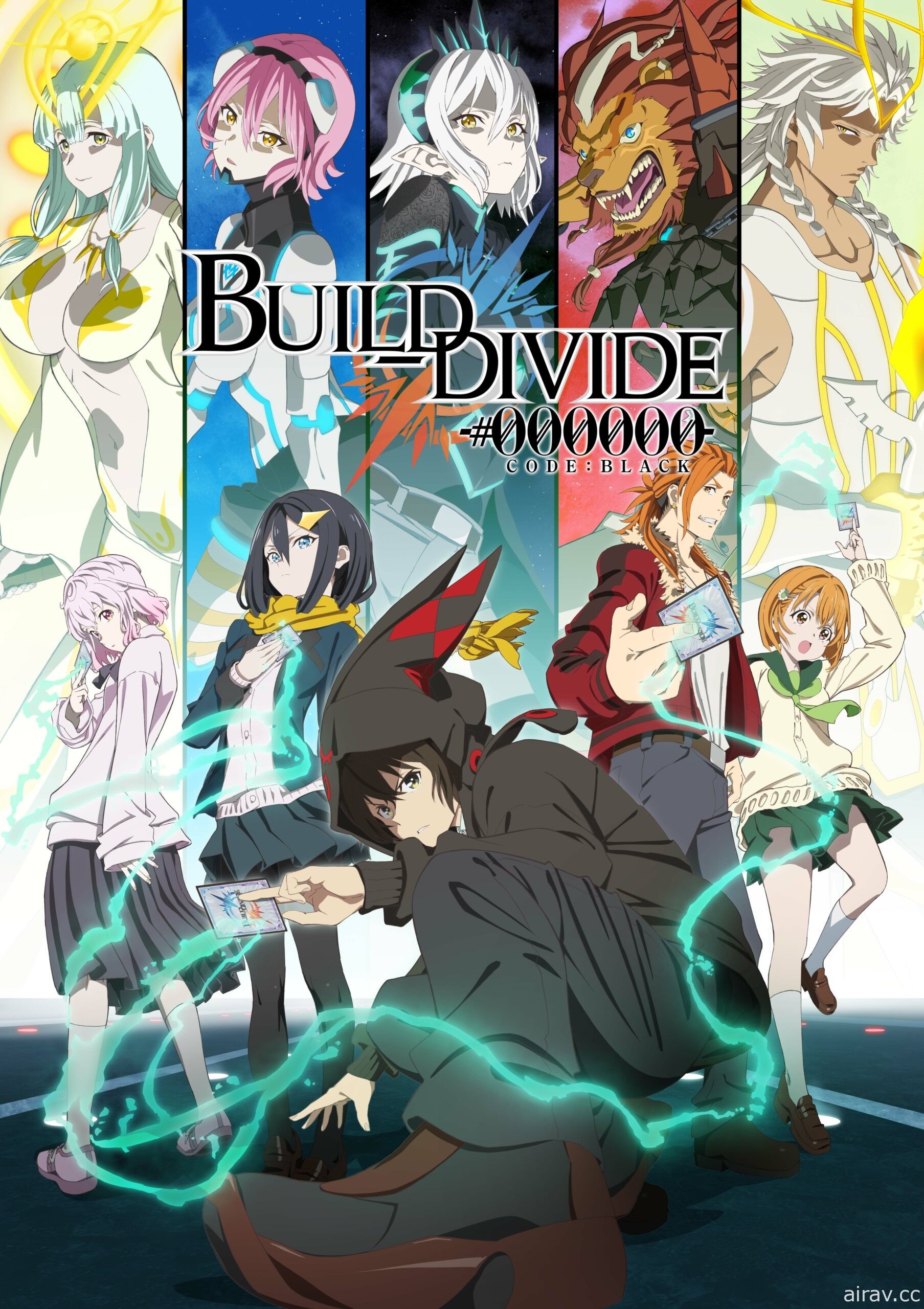 【試片】《BUILD-DIVIDE》卡牌遊戲新手教學 由卡牌對戰決定一切的世界