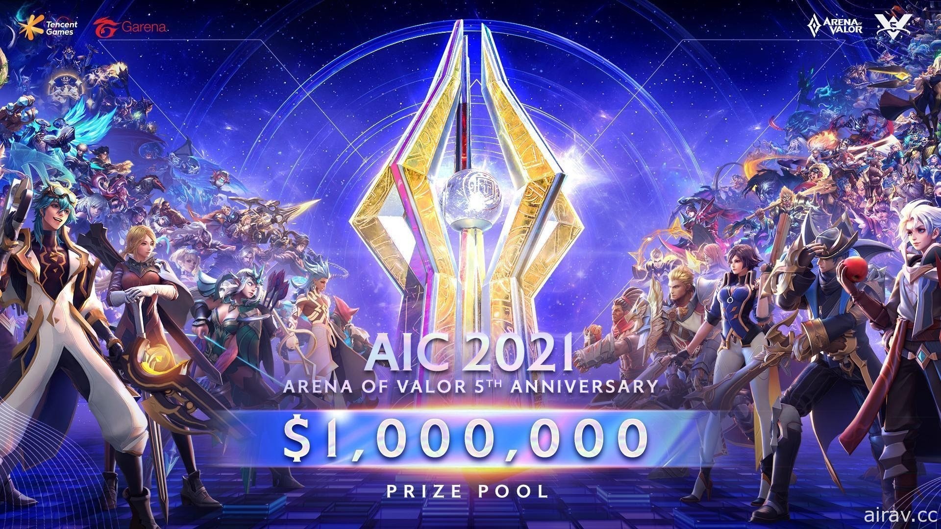 《Garena 傳說對決》 AIC 2021 國際賽結合五週年慶典即將登場