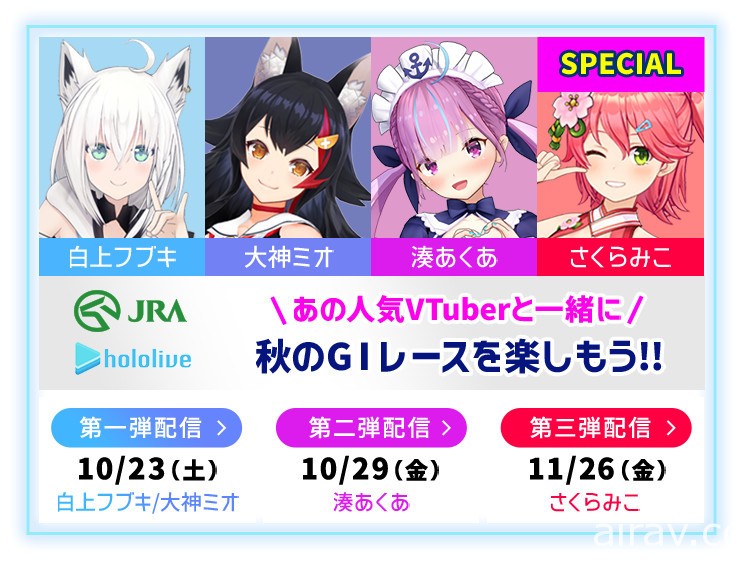 日本中央競馬會與《刀劍神域》聯手推出虛擬賽馬場 邀請人氣 Vtuber 直播活動內容