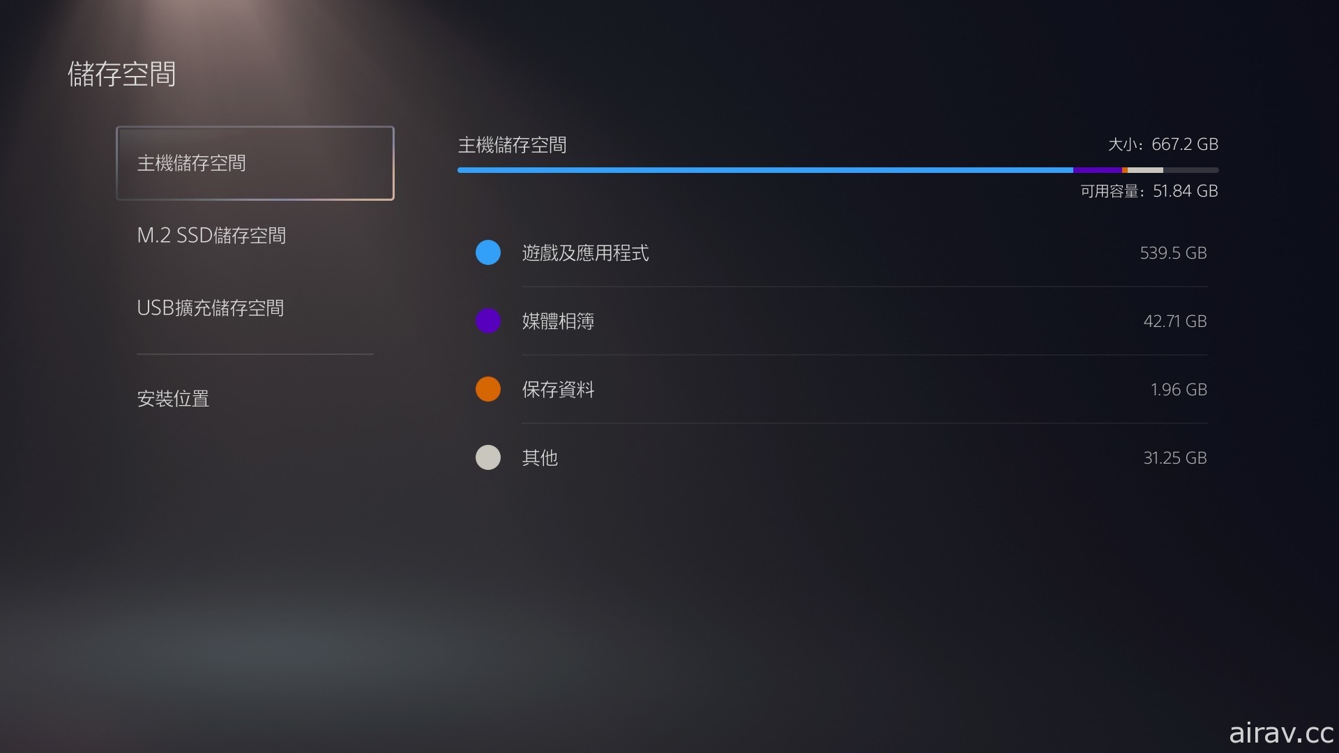 希捷 FireCuda 530 SSD 散熱器版 4TB PS5 實裝開箱報導 超高速大容量暢享遊戲樂趣