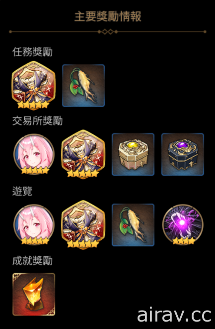 《第七史诗》x《关于我转生变成史莱姆这档事》合作今登场 利姆路、蜜莉姆等英雄参战