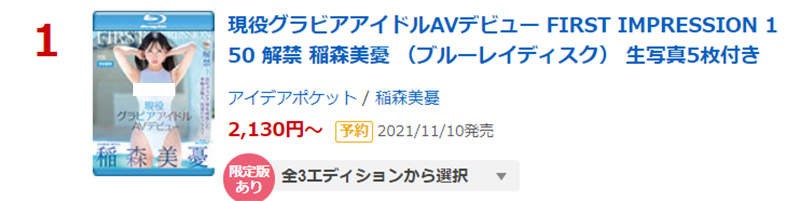 《寫真女星稻森美優踏入AV界》４年前說過不要拍AV 如今回收伏筆真的成為AV女優了