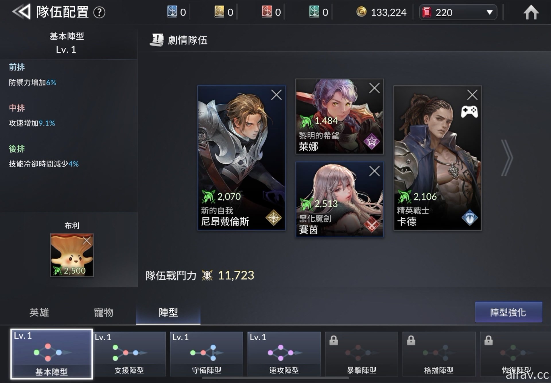 【試玩】MMORPG《七騎士 2》繁中版搶先體驗 踏上找尋最後一位七騎士的冒險