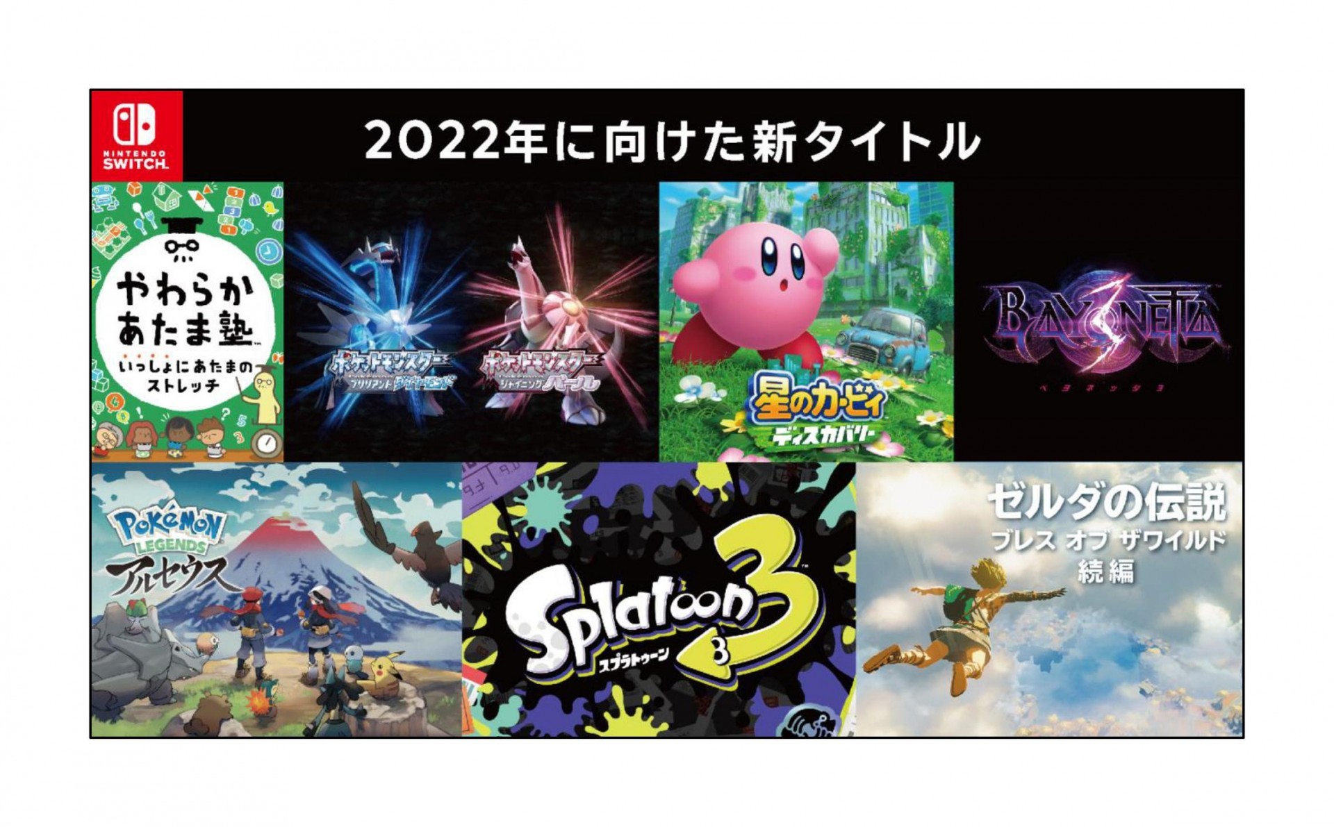 任天堂公布 2021 年度上半年財報 獲利減少 2 成 預估全年度業績仍將小幅成長