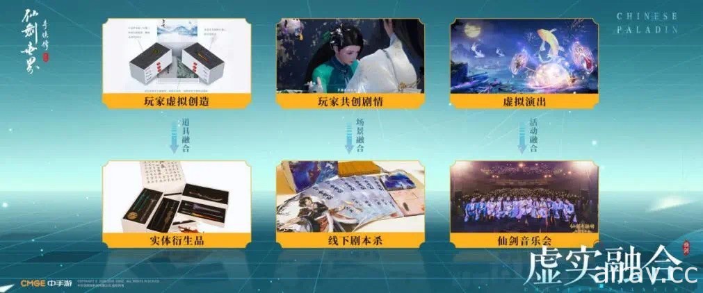 中手遊公布仙劍元宇宙遊戲《仙劍奇俠傳：世界》 結合 VR 體驗御劍飛行樂趣