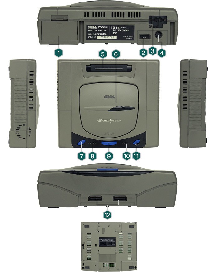 SEGA Saturn 主機上市紀念日特輯 開啟家用遊戲機新時代的序幕