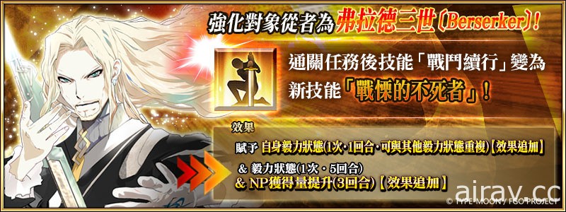 《FGO》繁中版 FA×FGO 特別活動 12/6 限時復刻 實裝「莫德雷德」全新靈衣