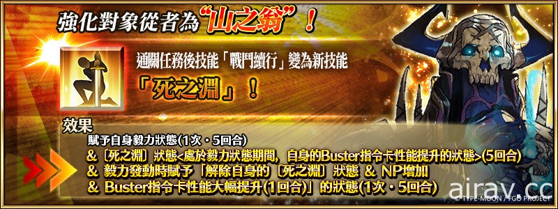 《FGO》繁中版 FA×FGO 特別活動 12/6 限時復刻 實裝「莫德雷德」全新靈衣