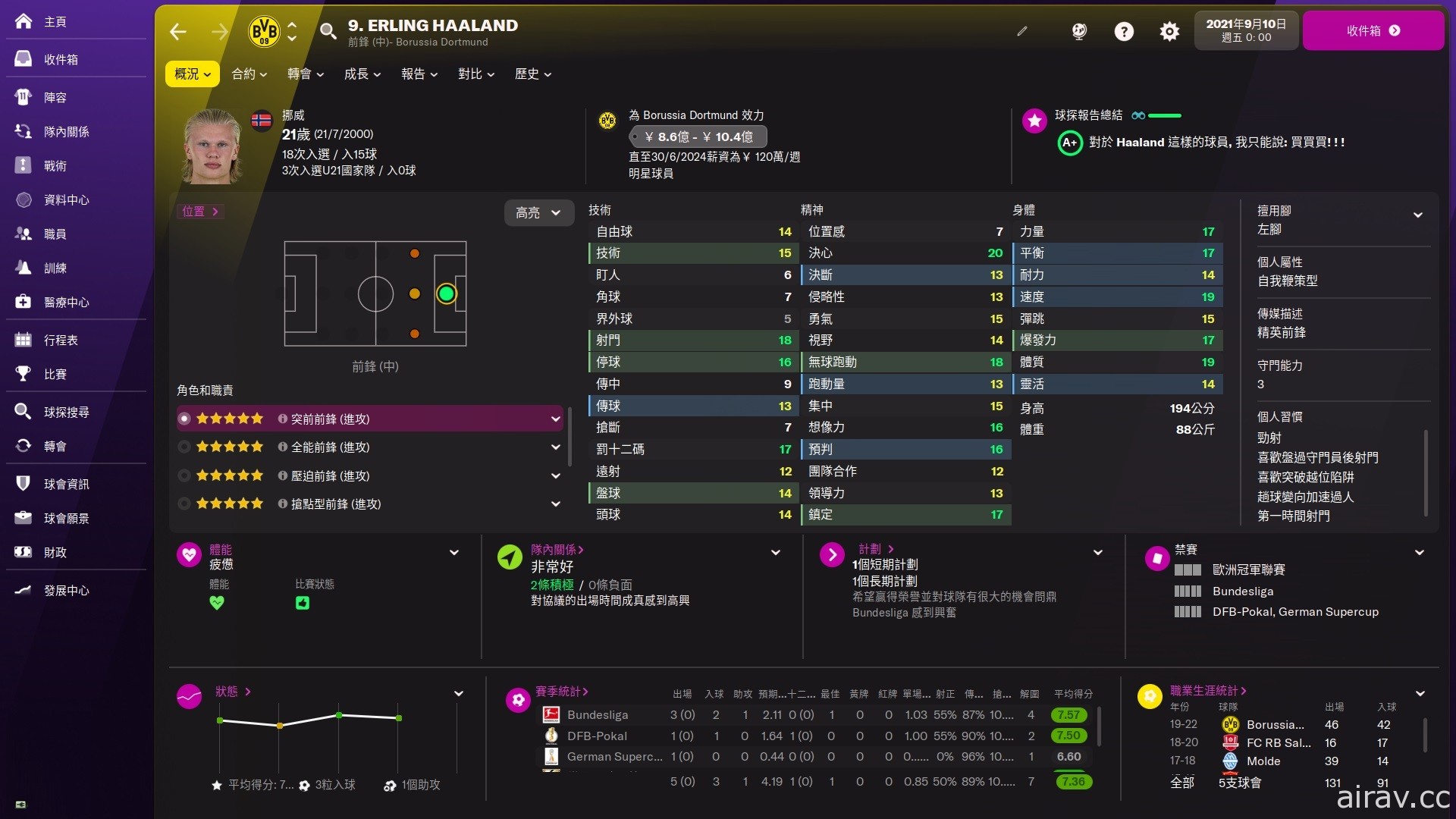 《足球經理 2022》已於所有平台正式推出 化身教練帶領球隊取得勝利