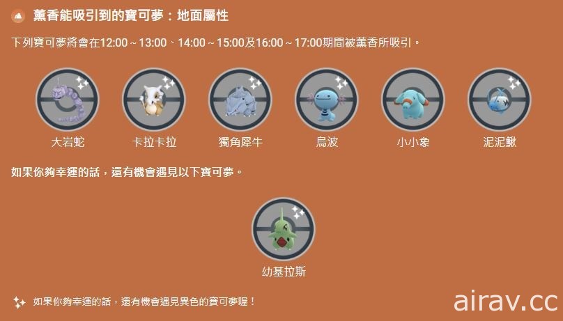 《Pokemon GO》薰香日活動的主角為「小山豬」等地面、冰屬性寶可夢