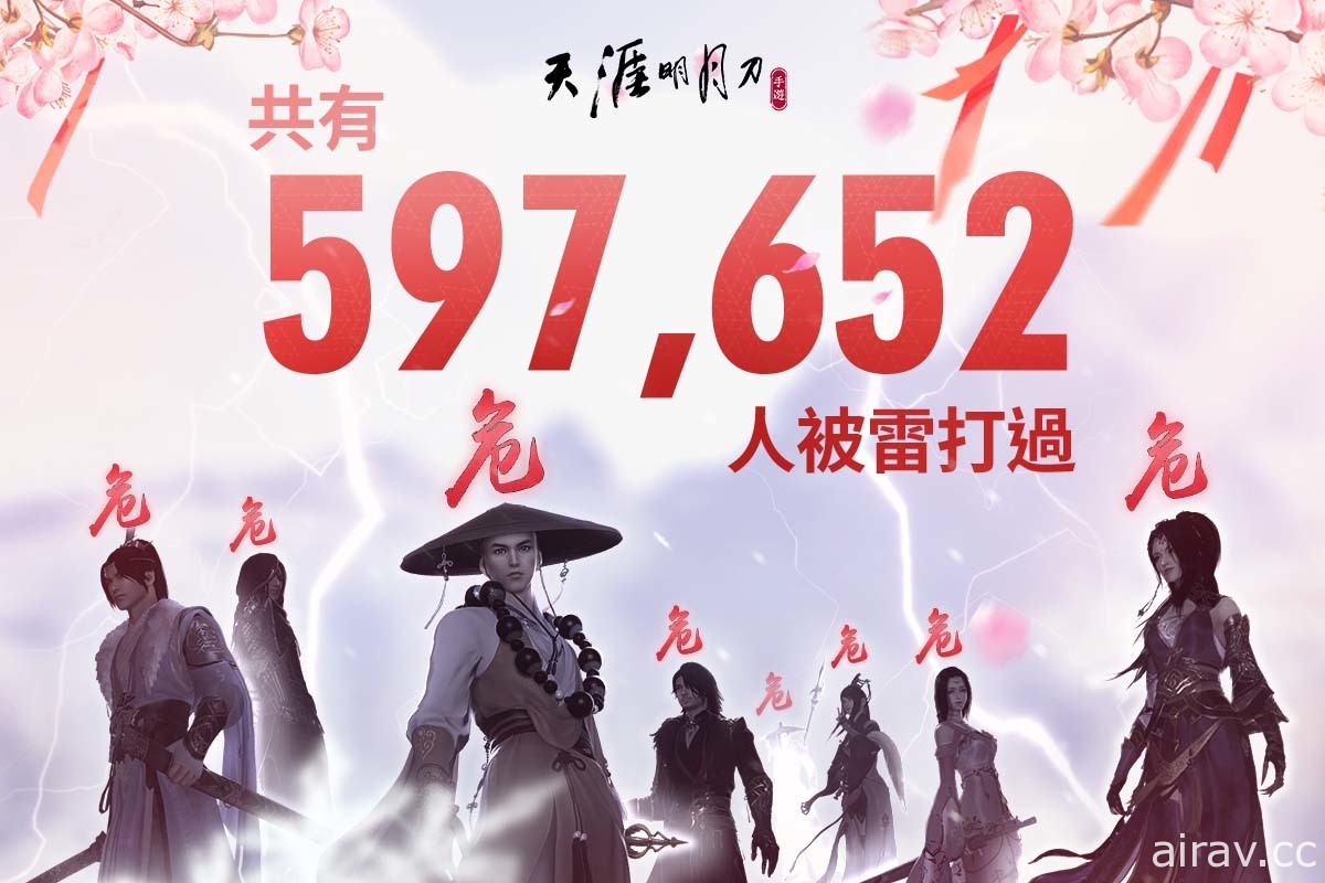 《天涯明月刀 M》歲末慶典天刀半年祭展開 公開遊戲內趣味數據