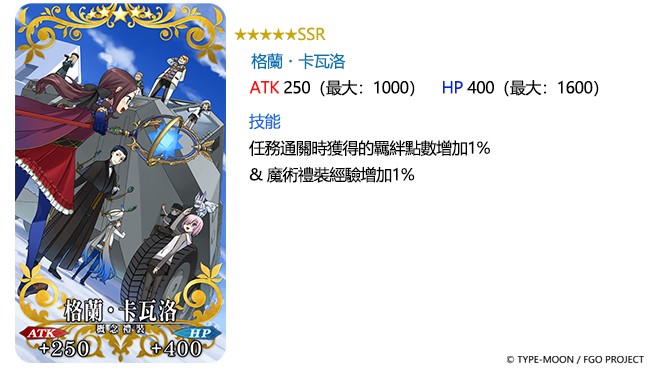 《Fate/Grand Order》繁中版「2021 冬日祭」開幕 將舉辦「FGO 知識王」線上活動