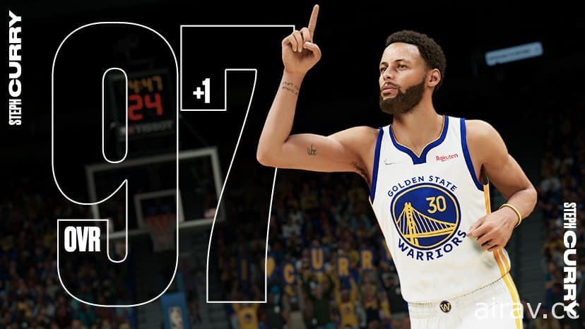 《NBA 2K22》公布 12/2 球員評價重大更新詳細資訊